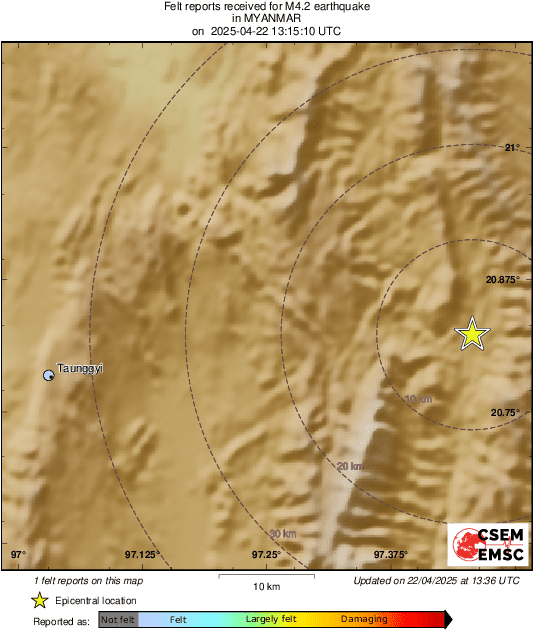 Intensity Map