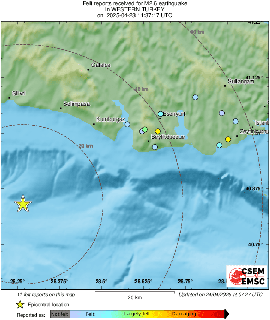 Intensity Map