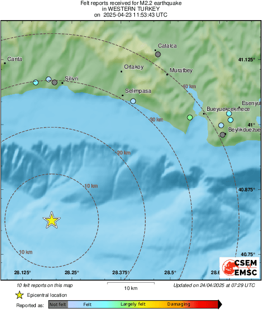 Intensity Map