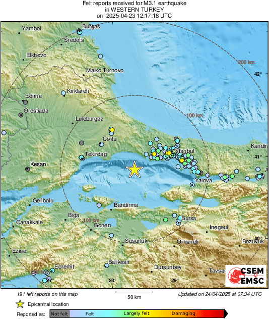 Intensity Map