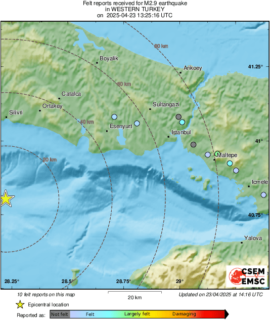 Intensity Map