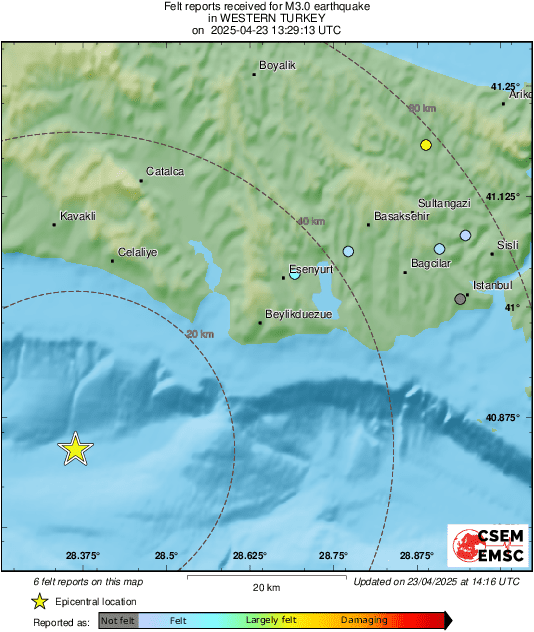 Intensity Map
