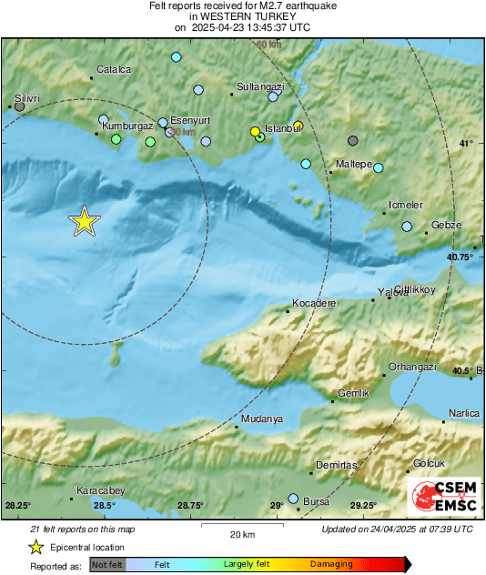 Intensity Map
