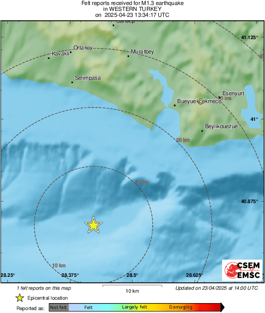 Intensity Map