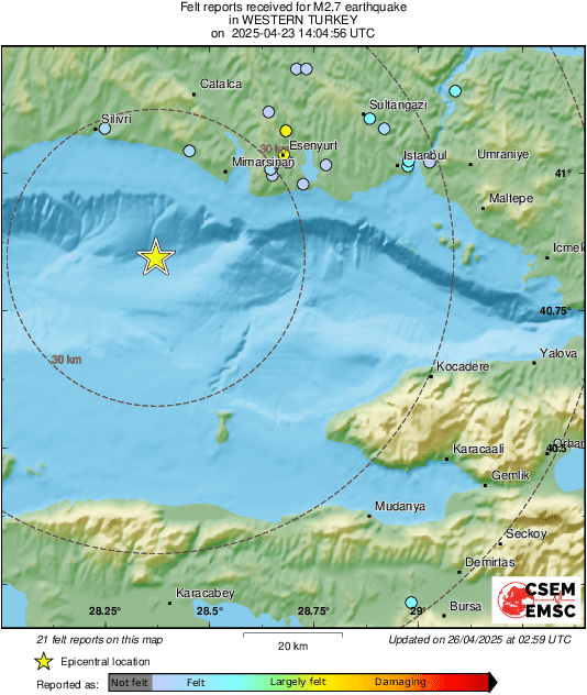 Intensity Map