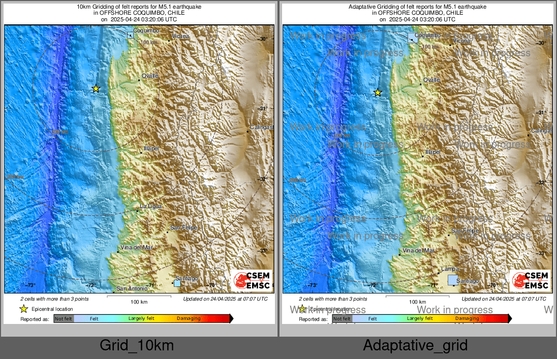 Intensity Map cluster