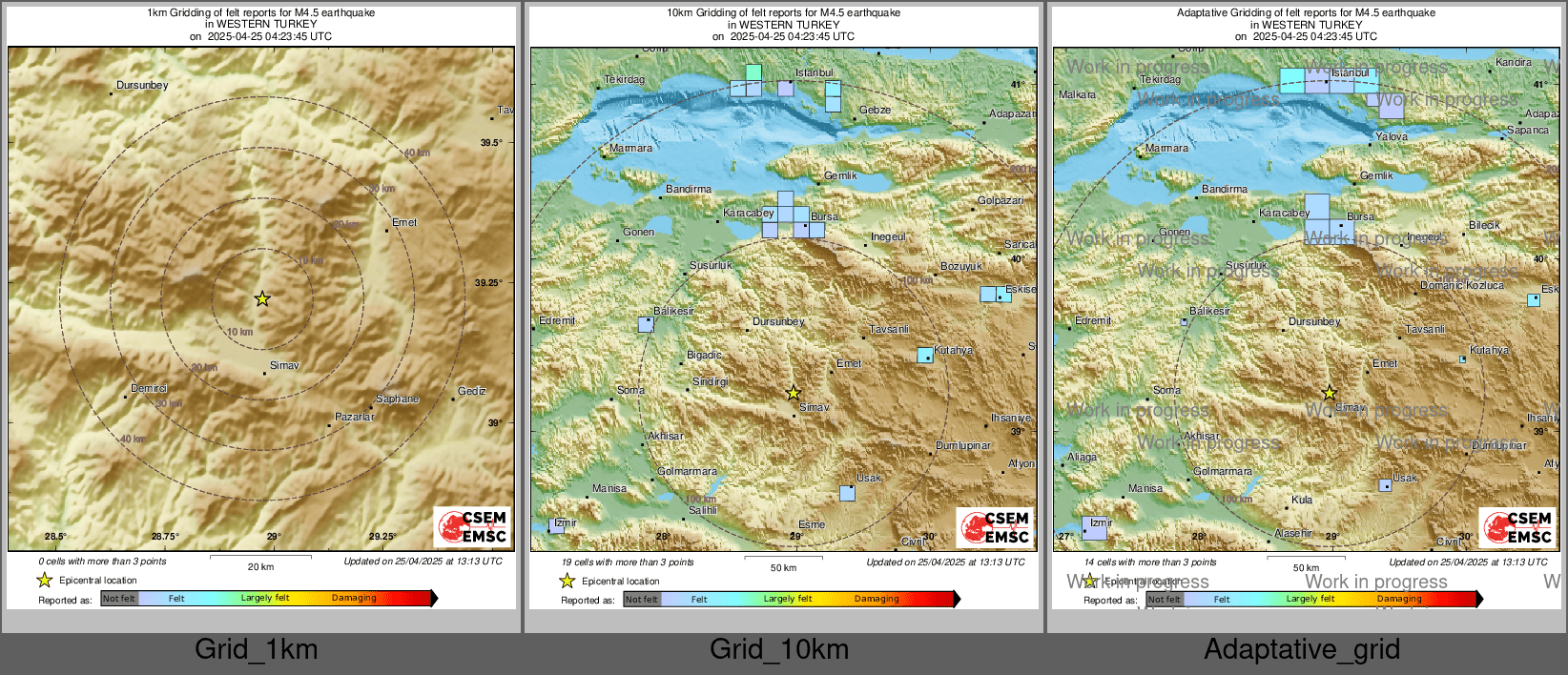 Intensity Map cluster