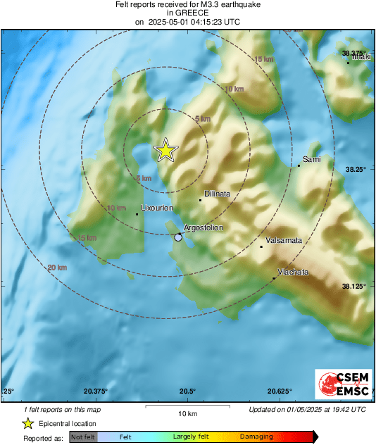 Intensity Map