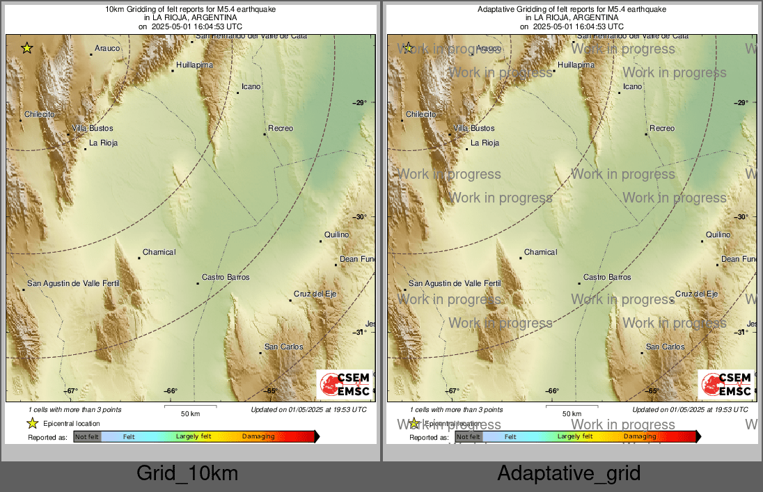 Intensity Map cluster