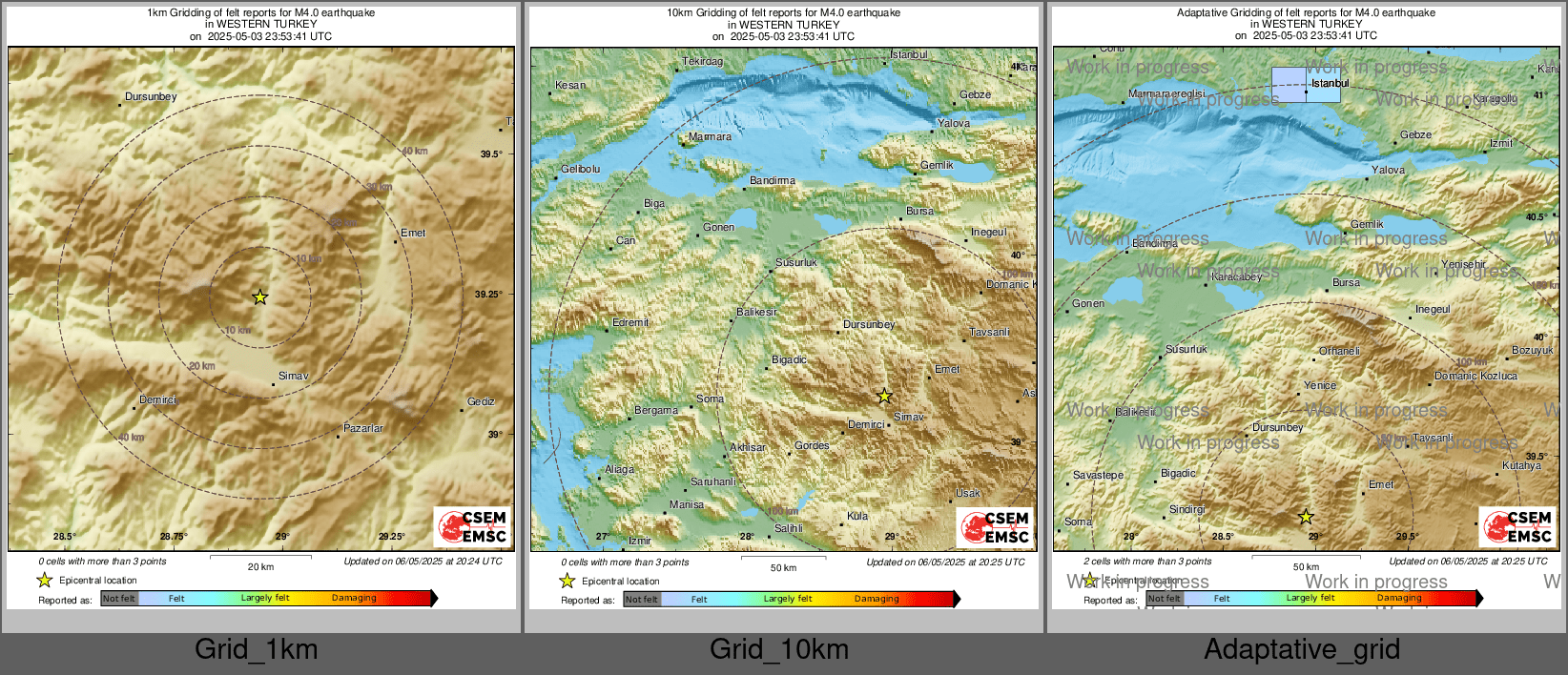 Intensity Map cluster