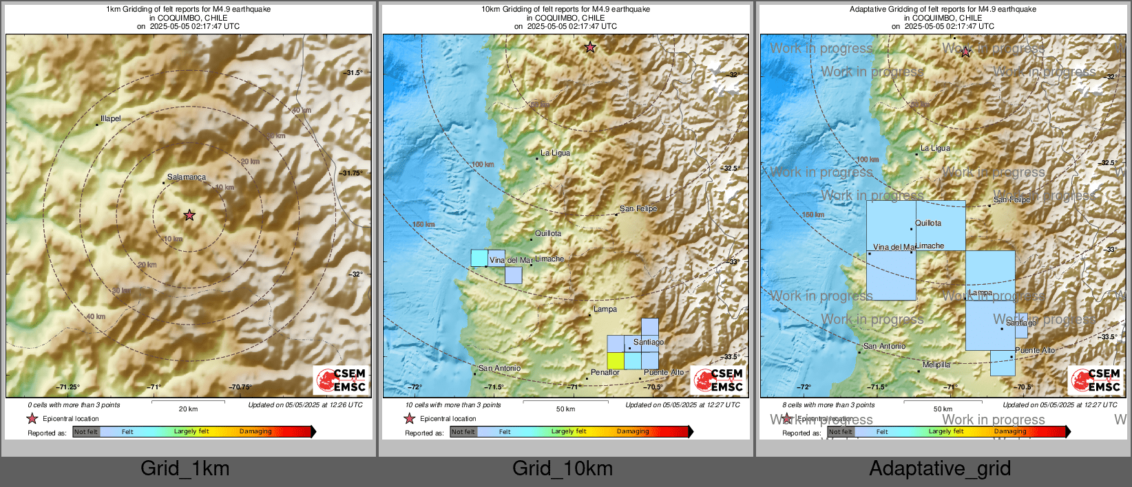Intensity Map cluster