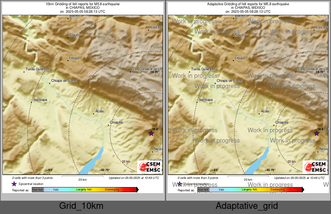Intensity Map cluster