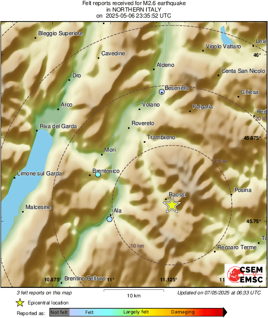Intensity Map