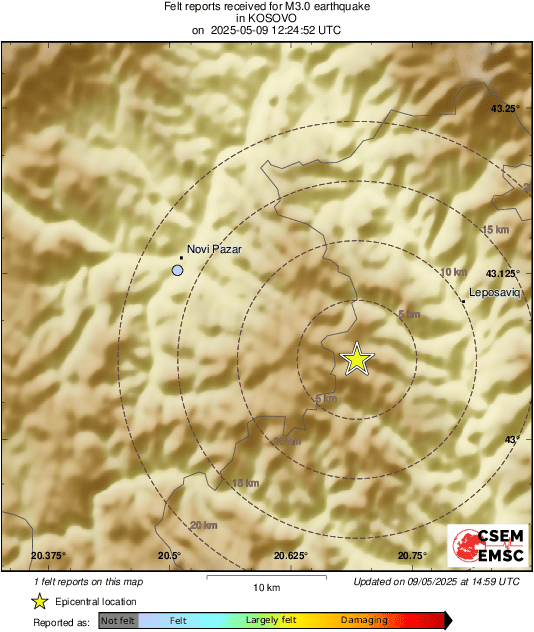 Intensity Map