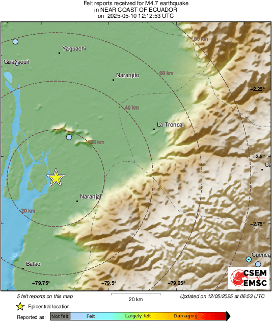 Intensity Map
