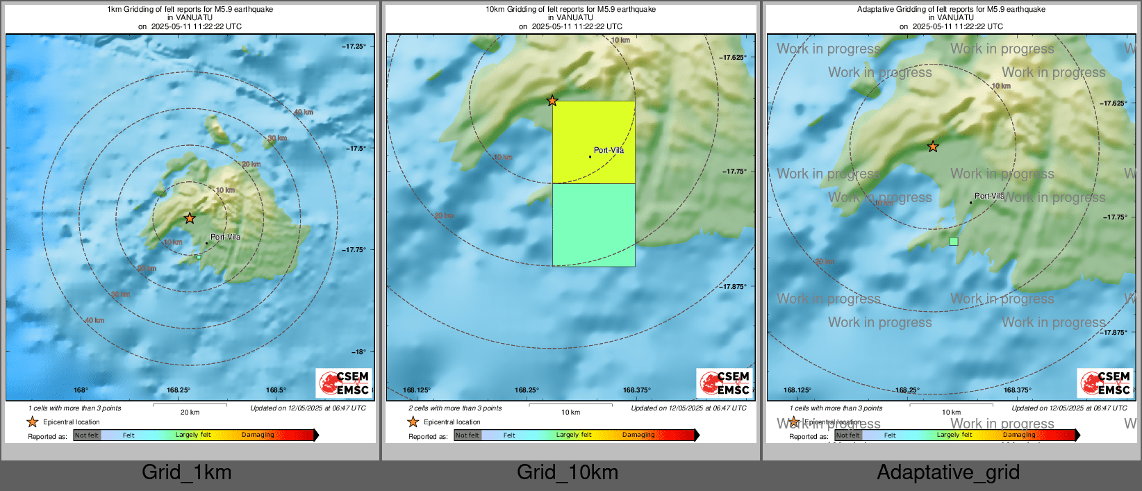 Intensity Map cluster