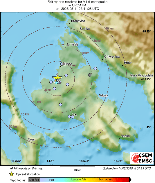 Intensity Map