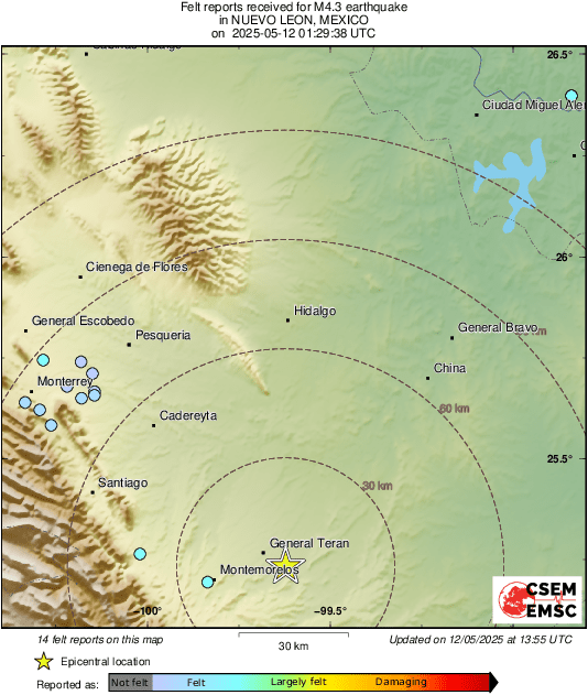 Intensity Map