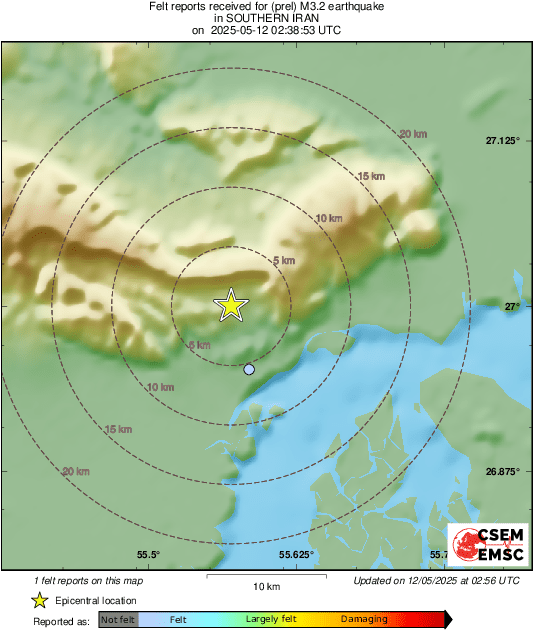 Intensity Map