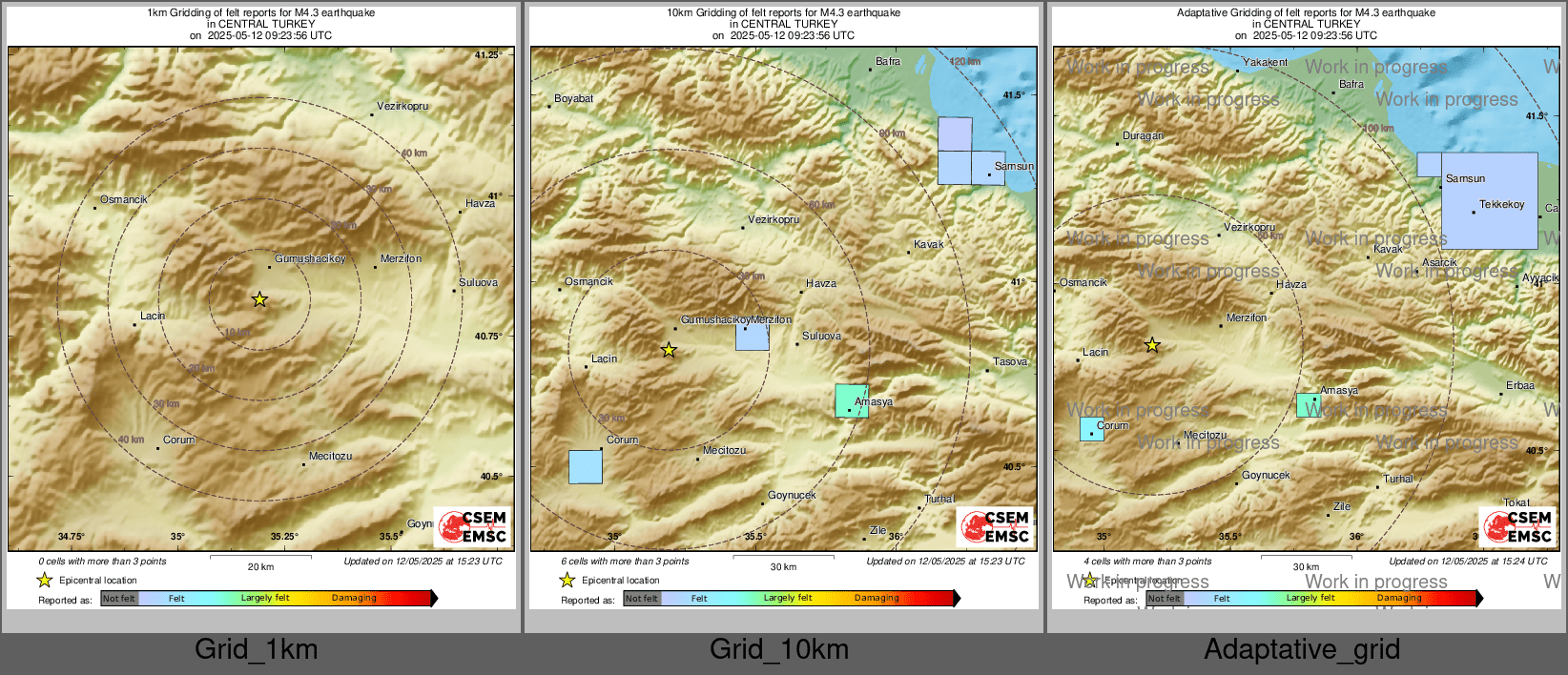 Intensity Map cluster
