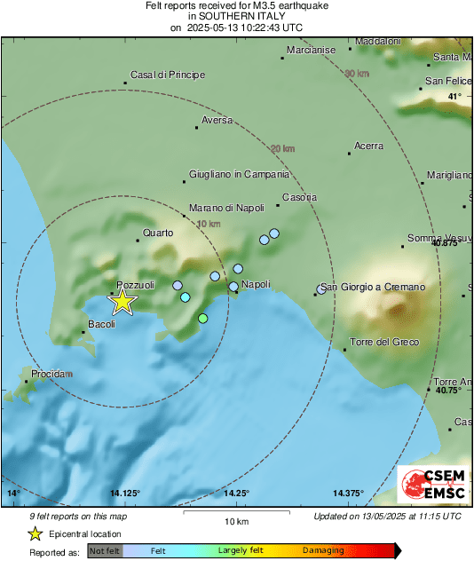 Intensity Map