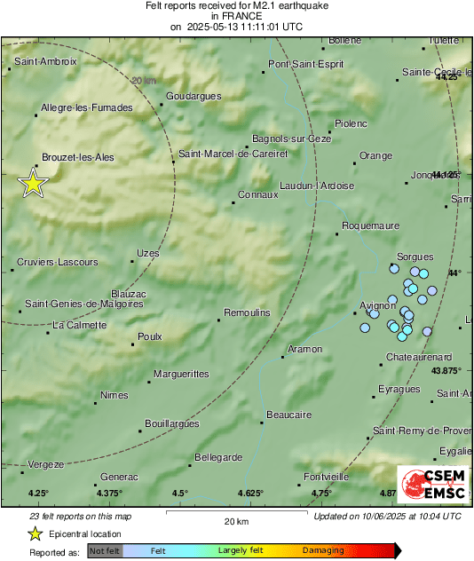 Intensity Map