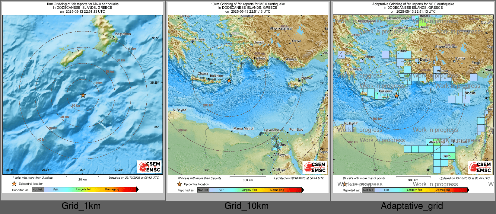 Intensity Map cluster