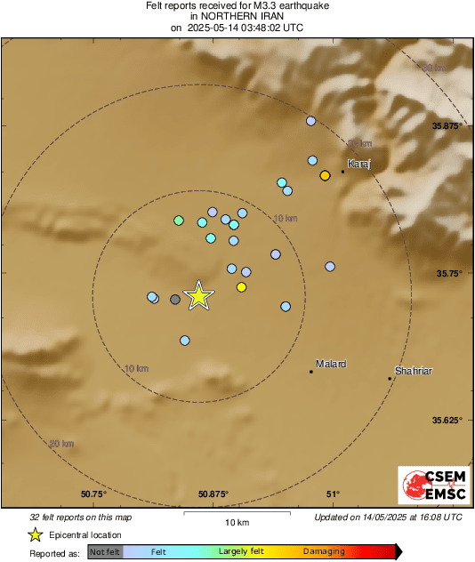 Intensity Map