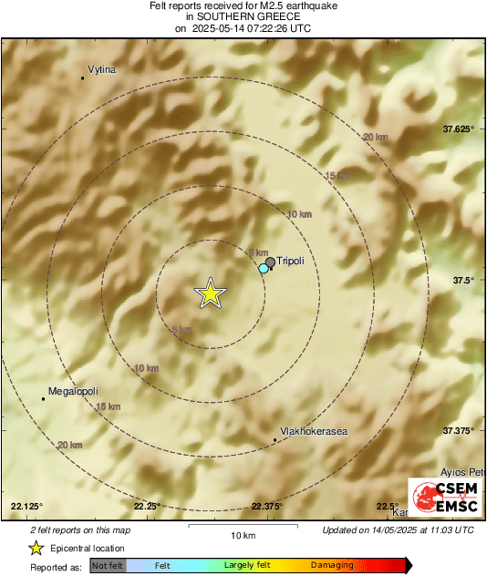 Intensity Map