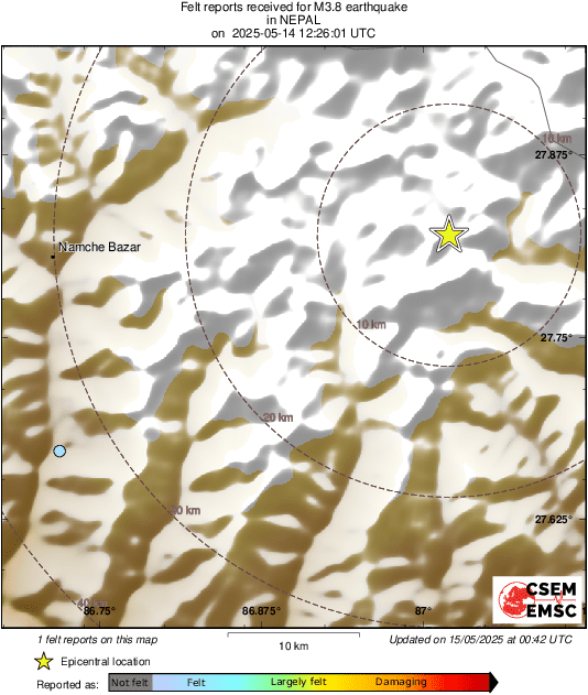 Intensity Map