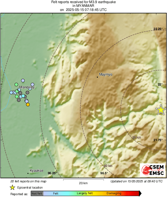 Intensity Map