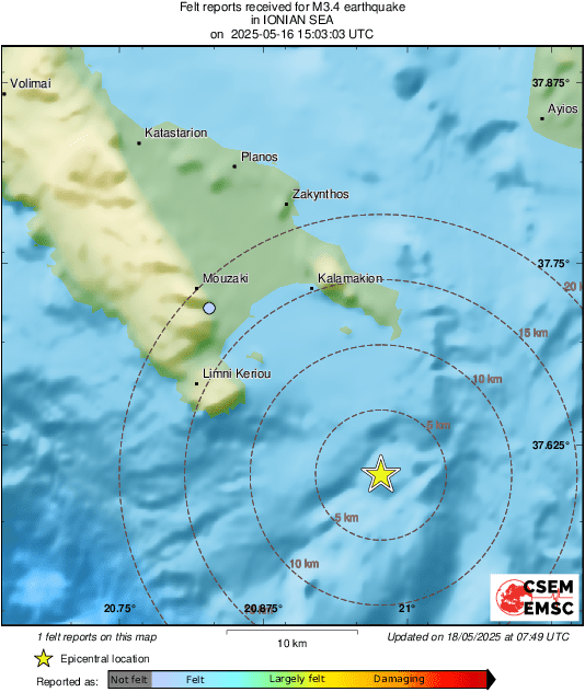 Intensity Map