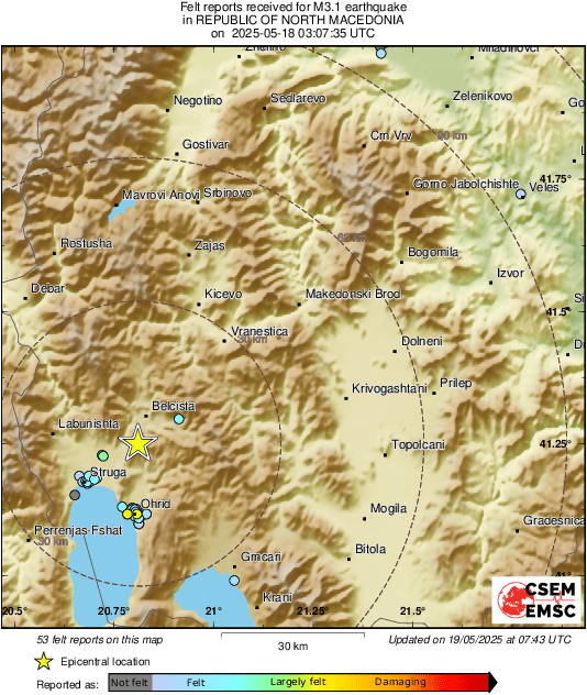 Intensity Map