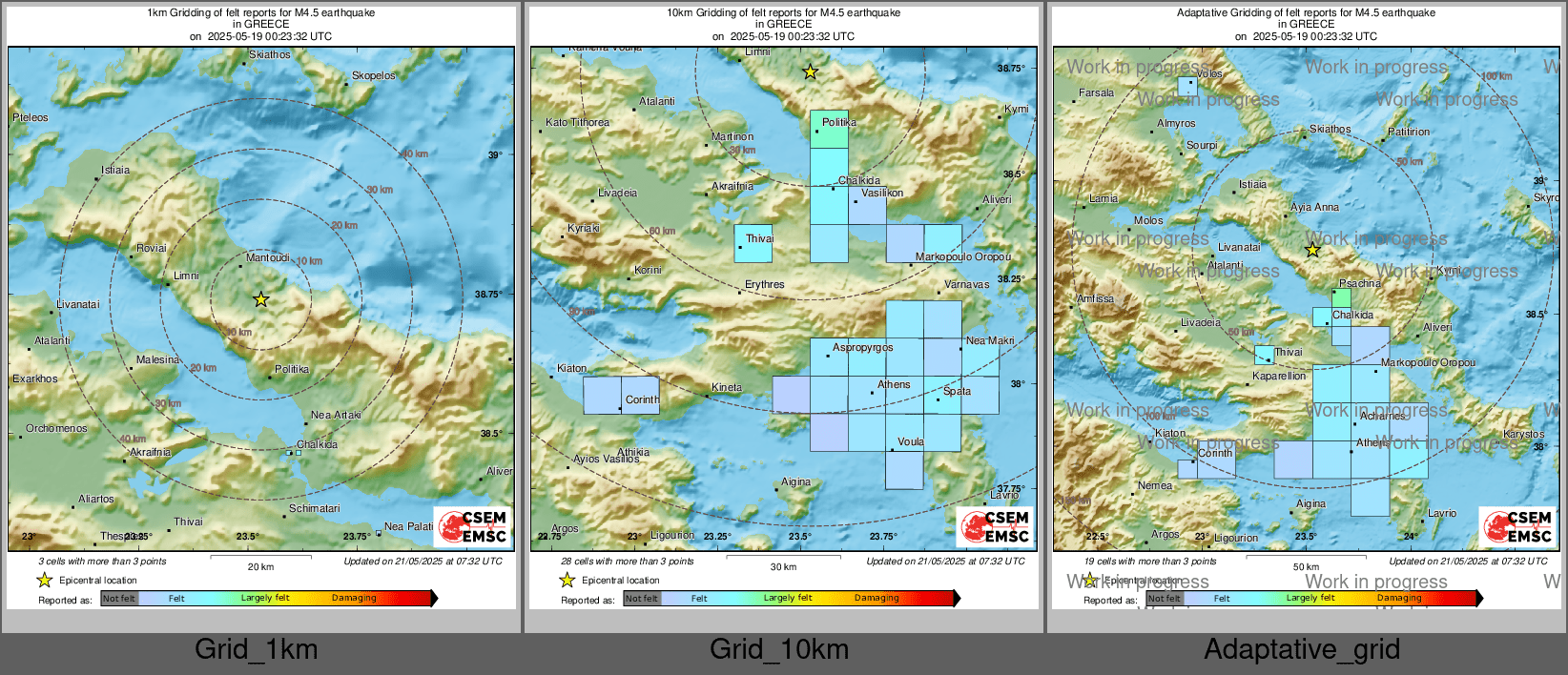 Intensity Map cluster