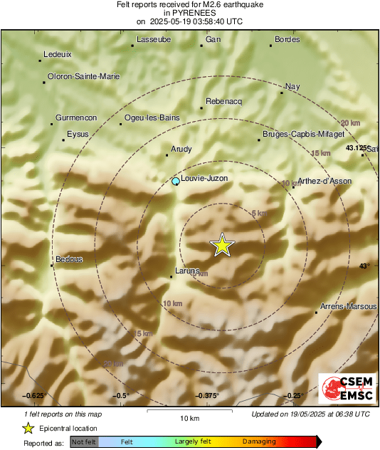Intensity Map