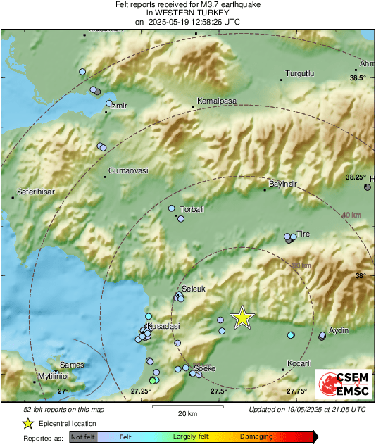 Intensity Map