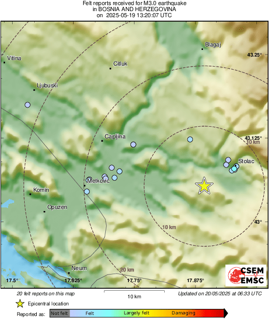 Intensity Map