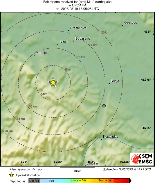 Intensity Map