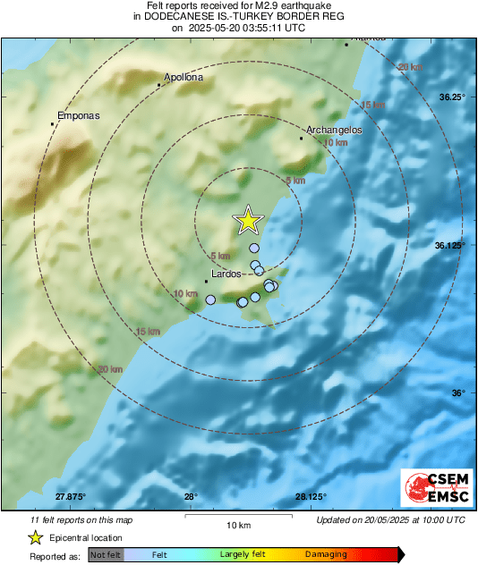 Intensity Map