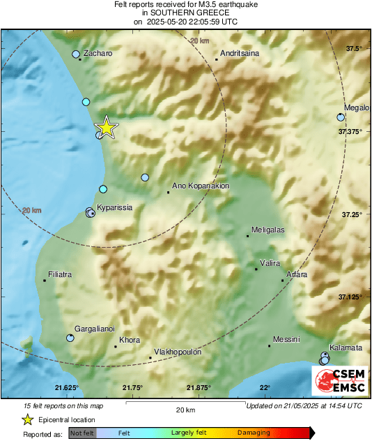 Intensity Map