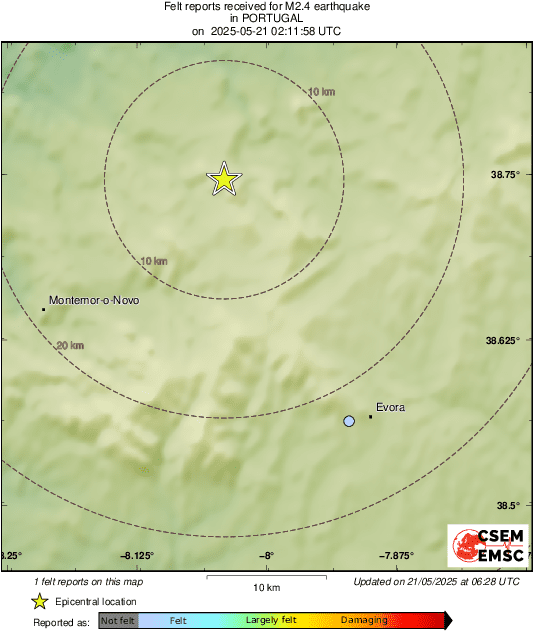 Intensity Map