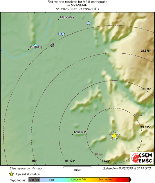 Intensity Map
