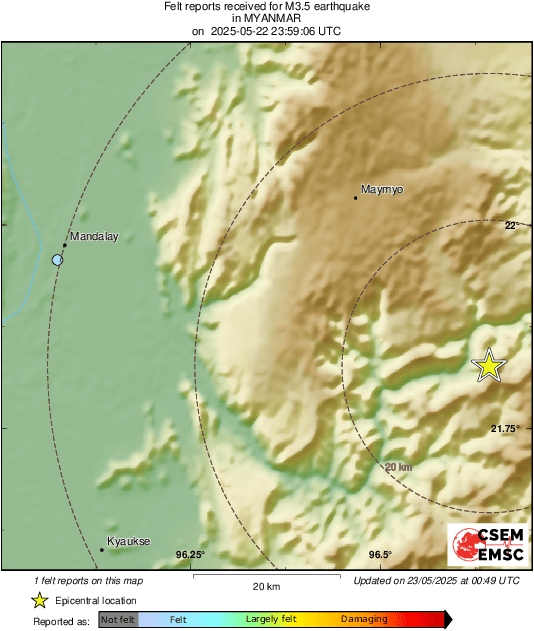 Intensity Map