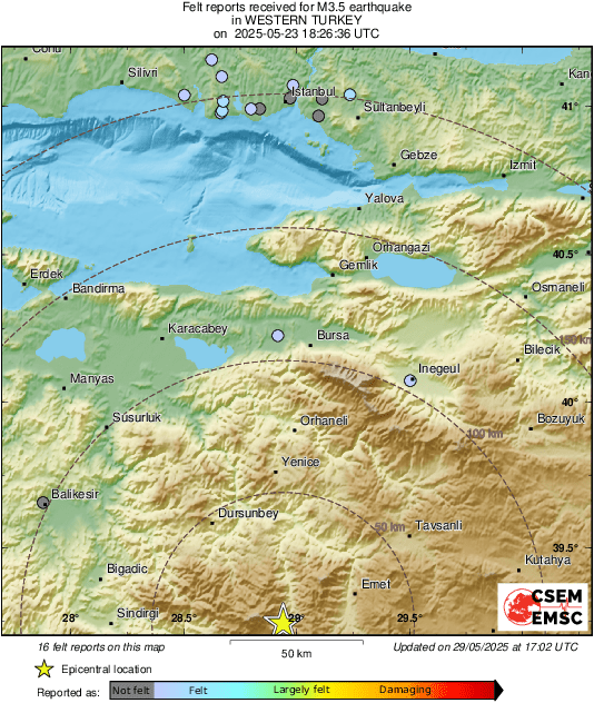 Intensity Map