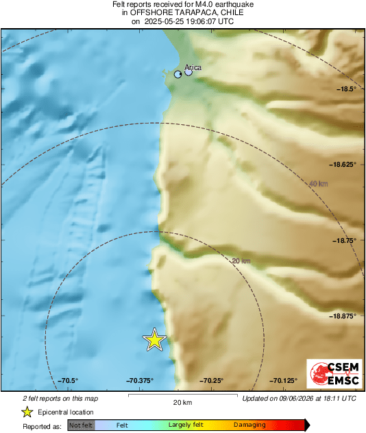 Intensity Map