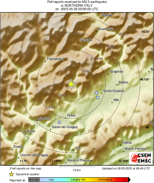 Intensity Map