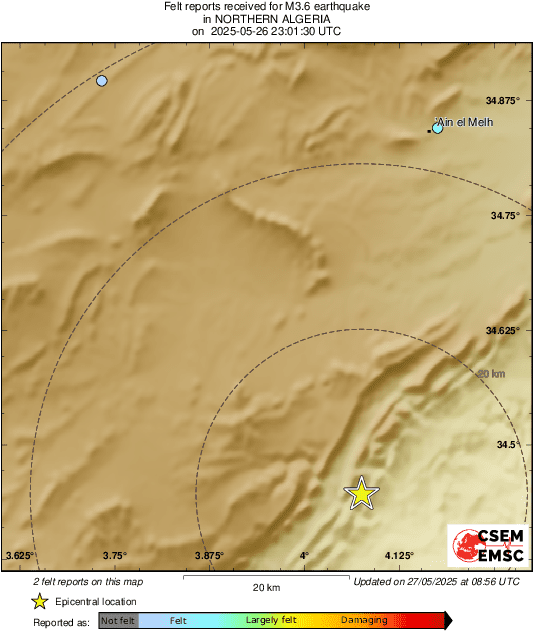 Intensity Map