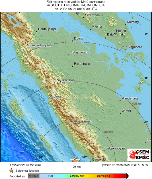 Intensity Map