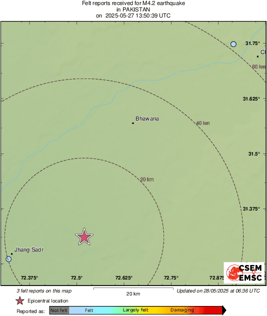 Intensity Map