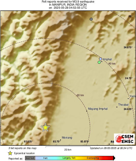 Intensity Map